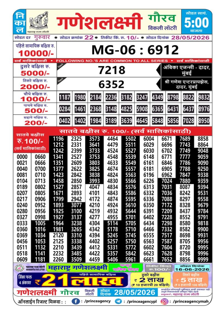 Maharashtra Ganeshlaxmi Weekly Lottery Result 28.05.2026