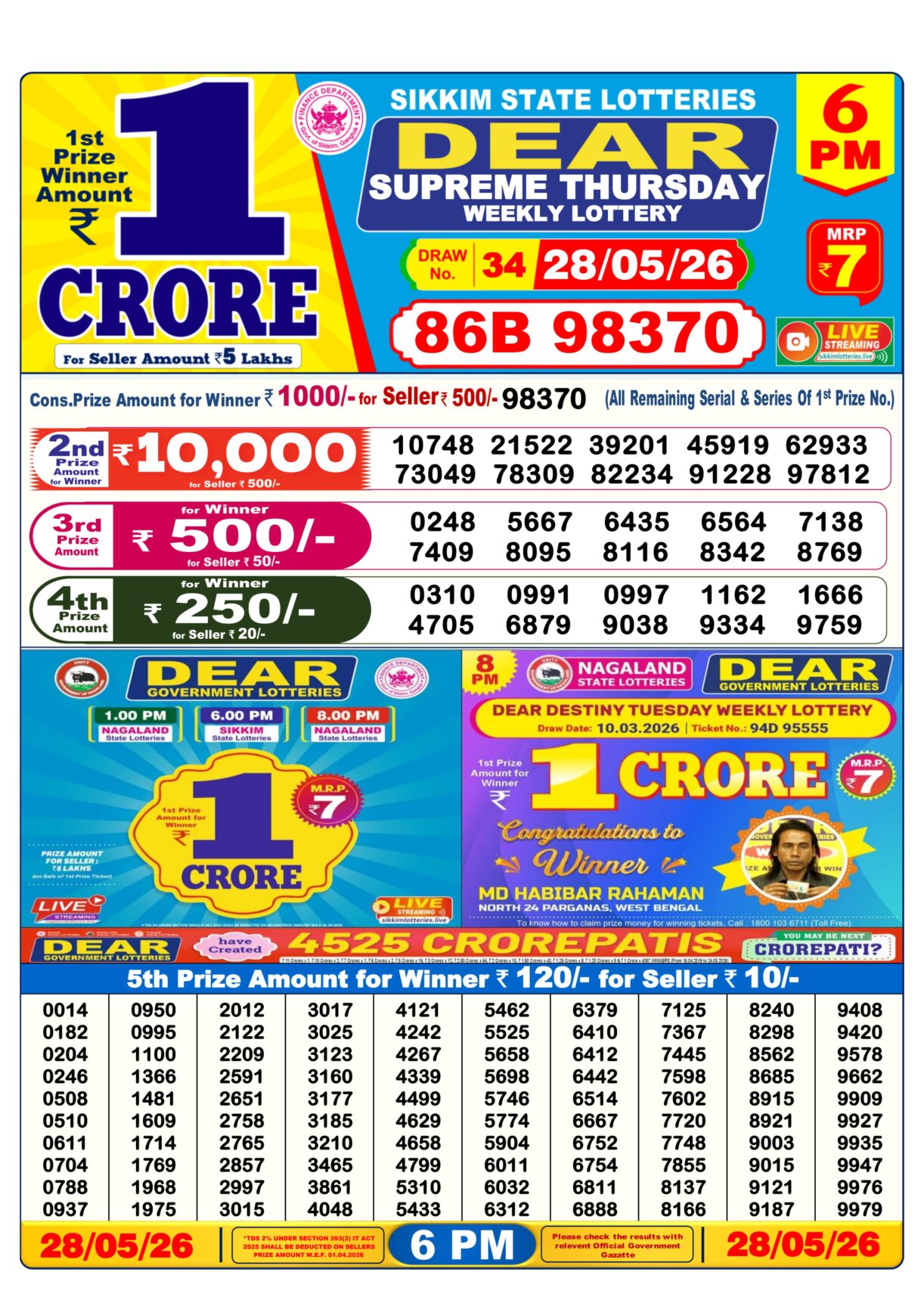 Today Lottery Sambad