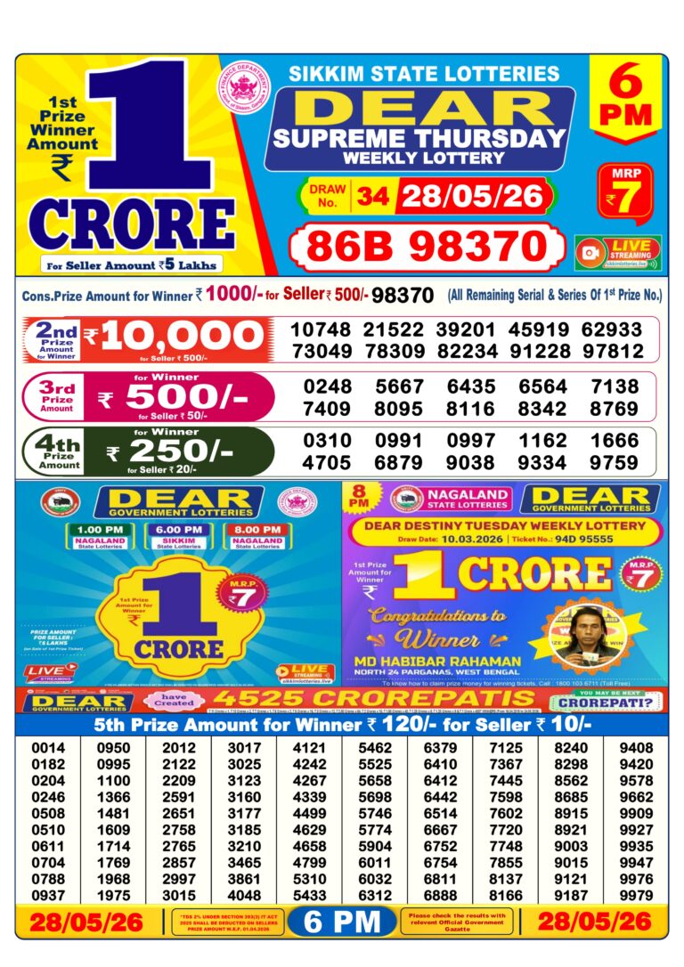 Sikkim State Lottery Dear Daily 6pm Result 28.05.2026