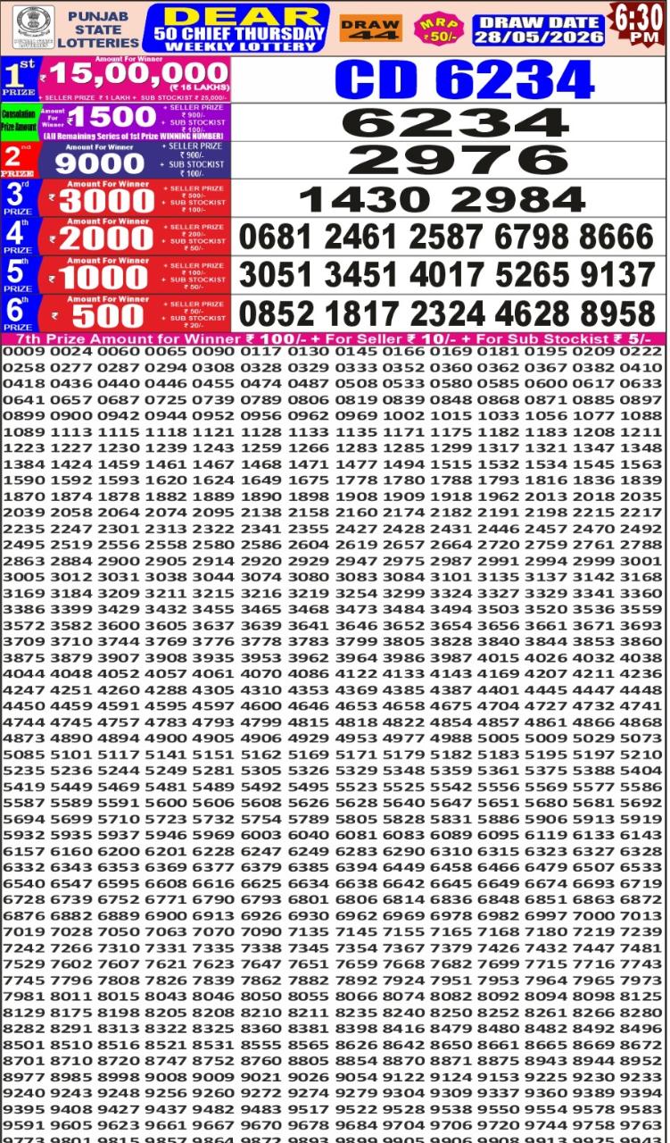 Punjab State Dear 50 Thursday Weekly Lottery 6:30 PM Result 28.05.2026