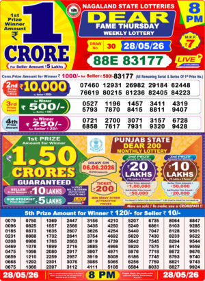 Today Lottery Sambad