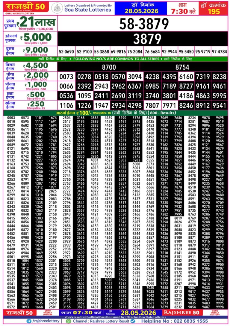 Goa State Lottery Rajshree 50 7:30pm Result 28.05.2026