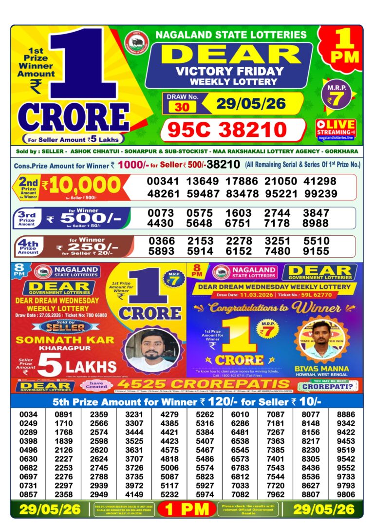 Nagaland State Lottery Dear 1pm Result 29.05.2026