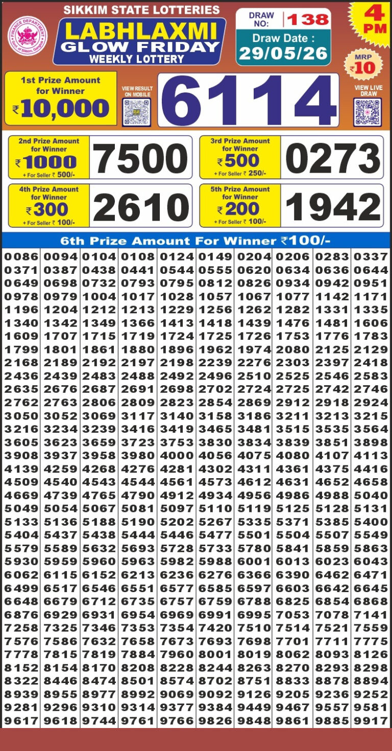 Sikkim State Lottery Labh Laxmi 4pm Result Live 29.05.2026
