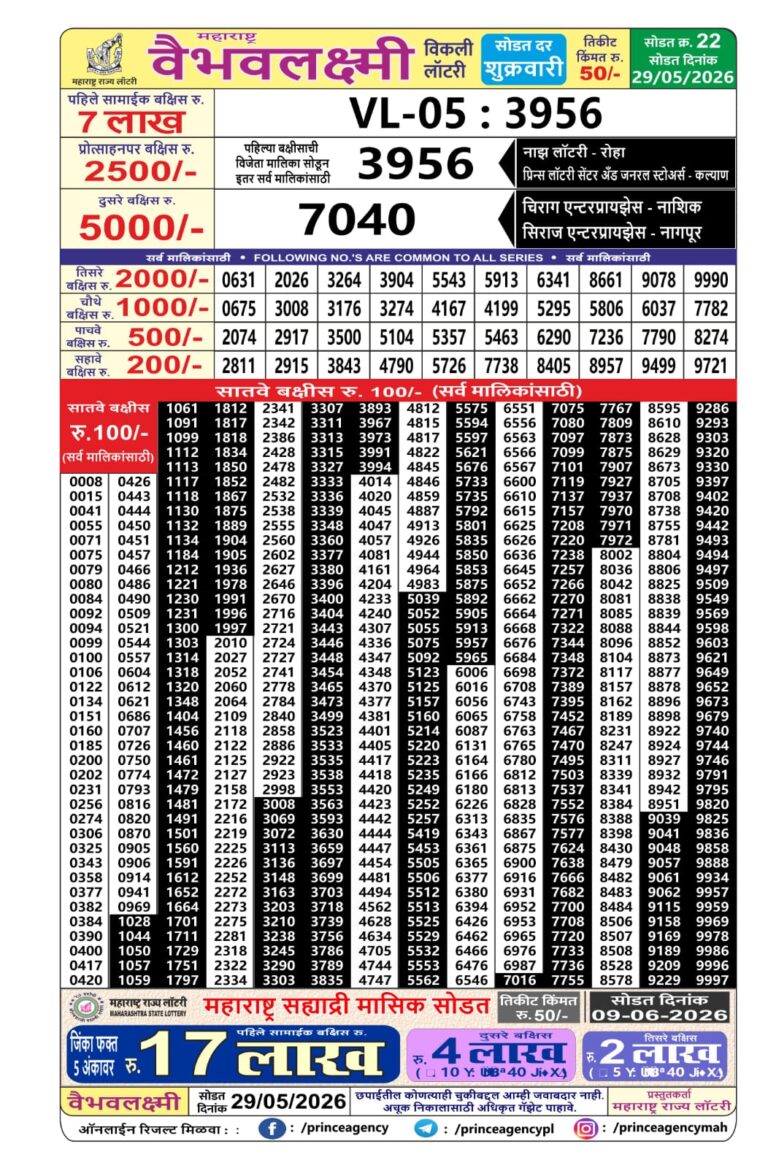 Maharashtra Vaibhav Laxmi Weekly Lottery Draw Result 29.05.2026