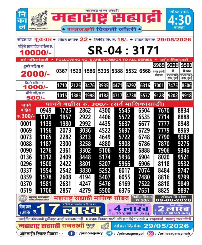 Maharashtra Sahyadri Weekly Lottery Result 29.05.2026