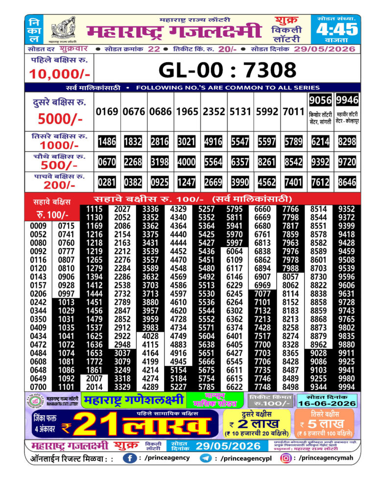 Maharashtra Gajlaxmi Weekly Lottery Result 29.05.2026