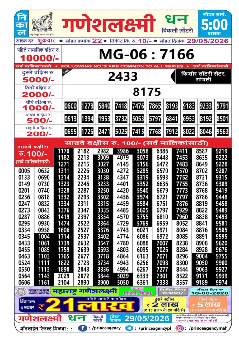 Maharashtra Ganeshlaxmi Weekly Lottery Result 29.05.2026