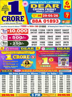 Today Lottery Sambad
