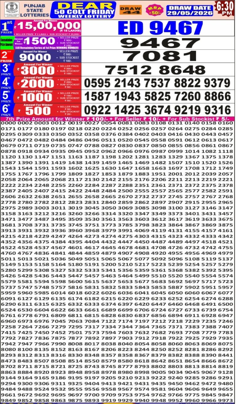 Punjab State Dear 50 Friday Weekly Lottery 6:30 PM Result 29.05.2026