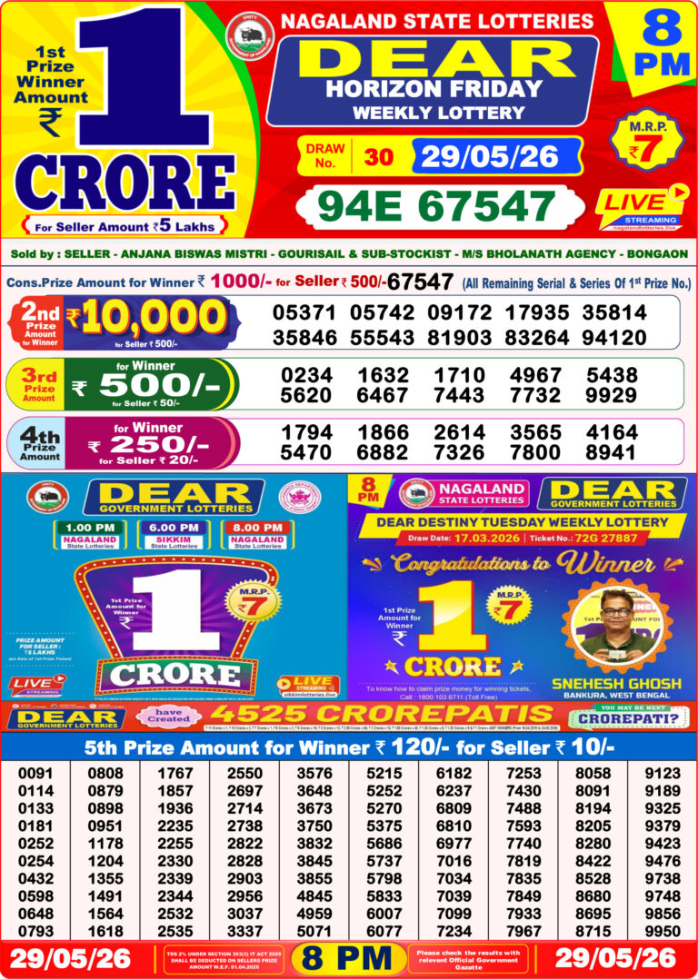 Nagaland State Lottery Dear Daily 8pm Result 29.05.2026