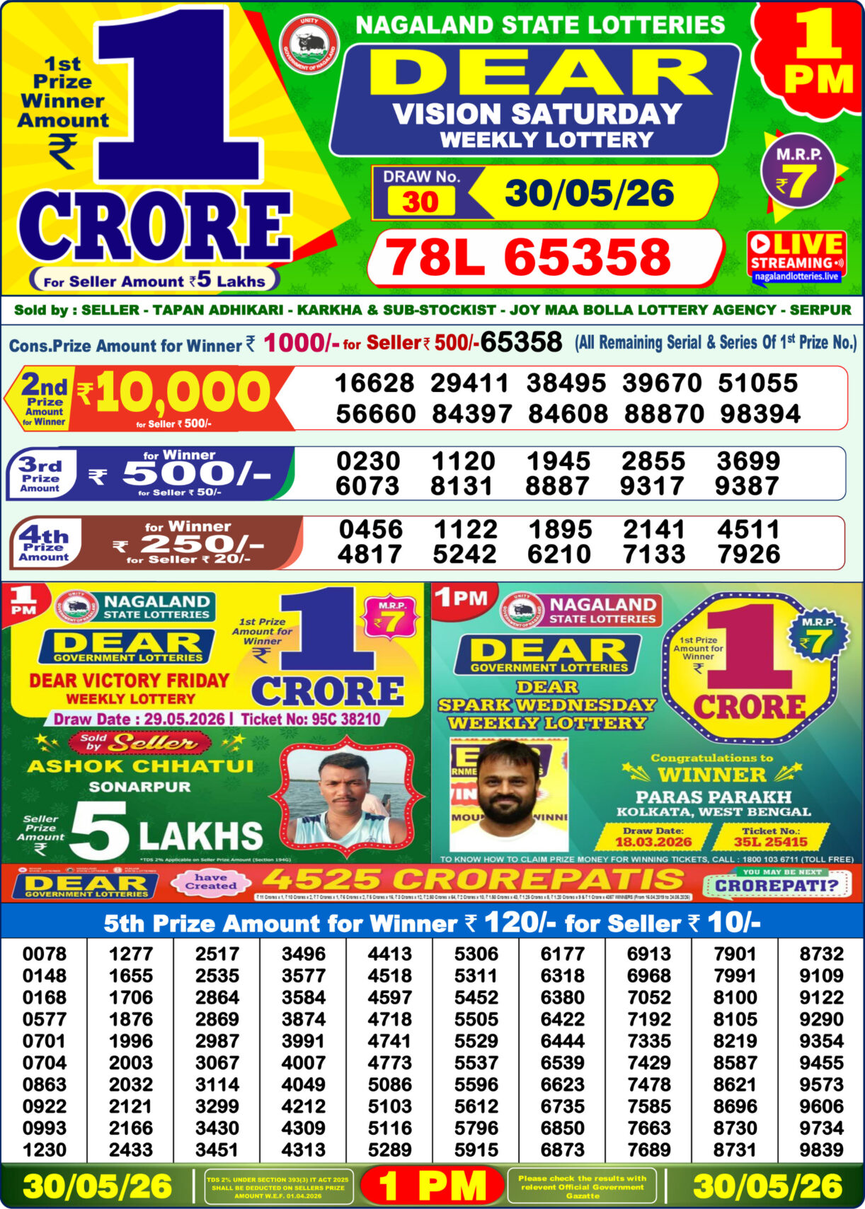 Today Lottery Sambad