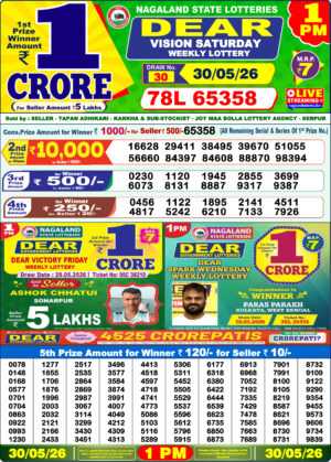 Today Lottery Sambad