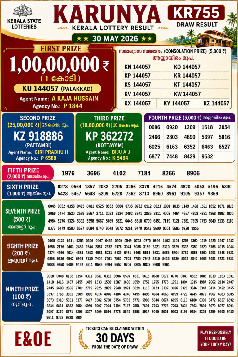 Karunya KR-755 Lottery Result Kerala Today