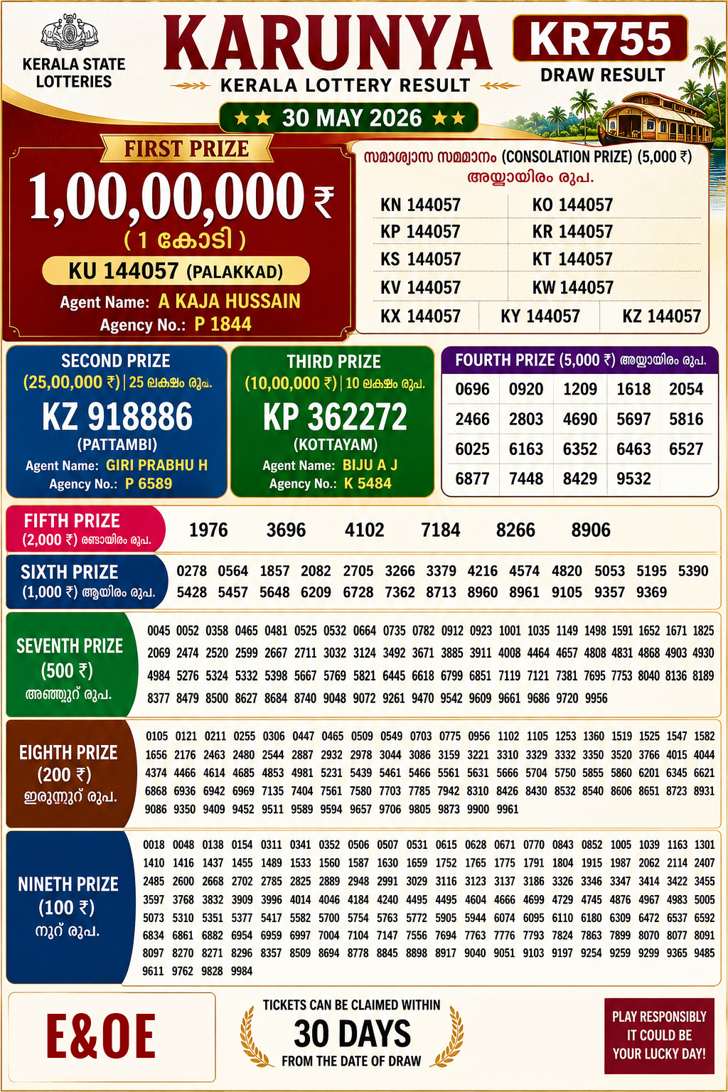 Today Lottery Sambad