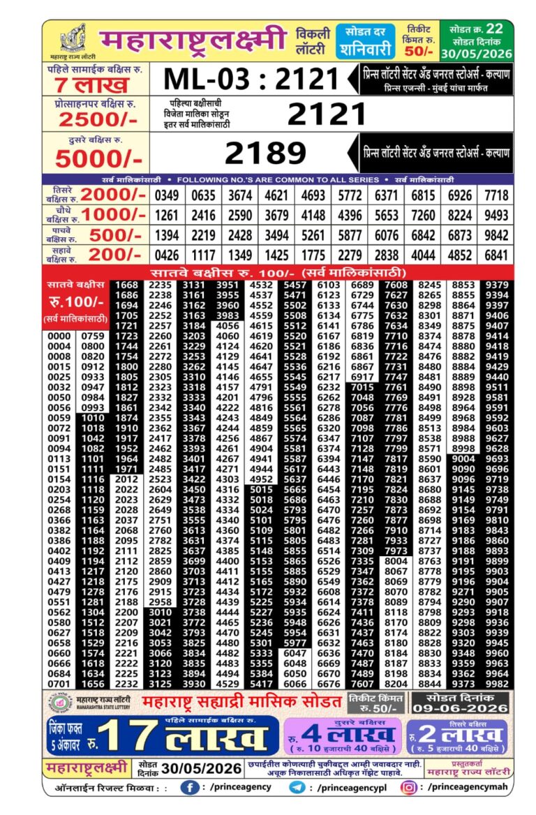 Maharashtra Maharashtra Laxmi Weekly Lottery Draw Result 30.05.2026