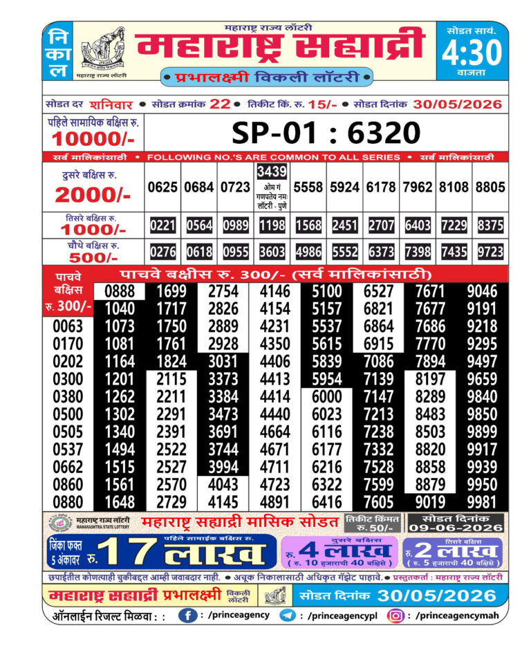 Maharashtra Sahyadri Weekly Lottery Result 30.05.2026