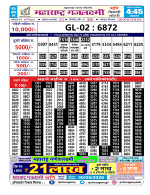 Today Lottery Sambad
