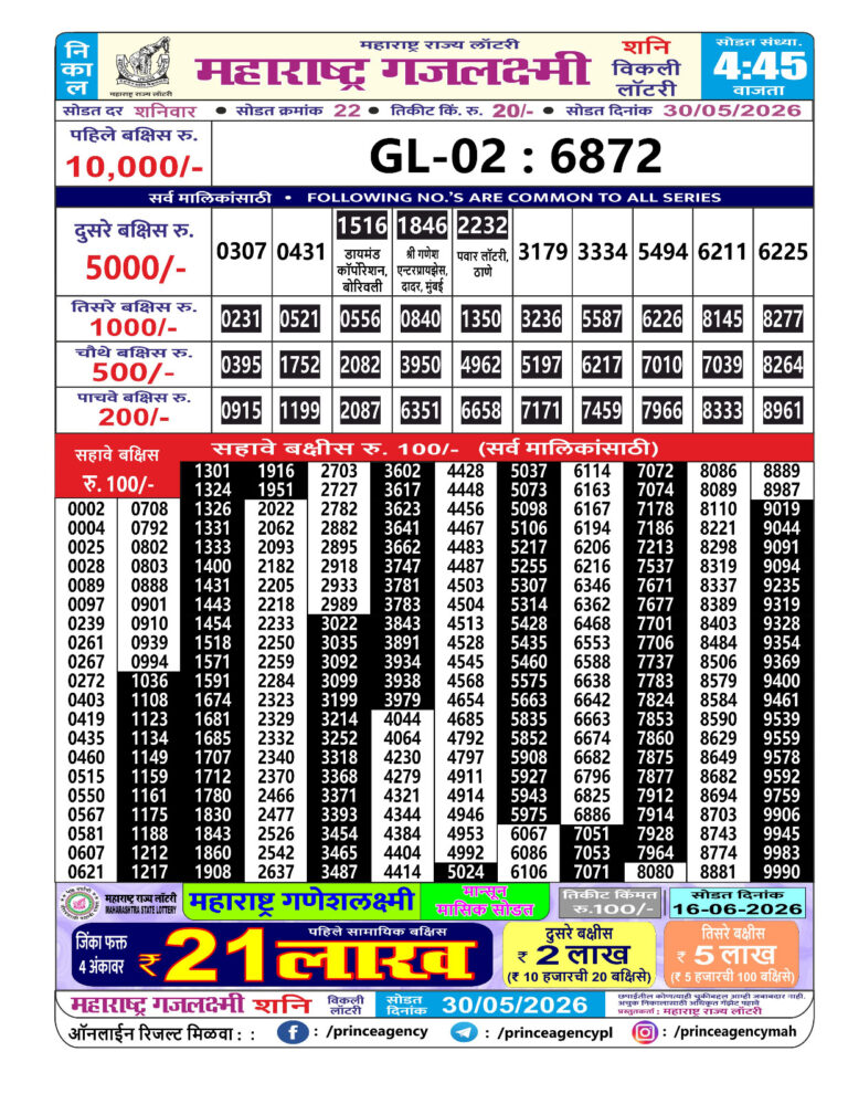 Maharashtra Gajlaxmi Weekly Lottery Result 30.05.2026