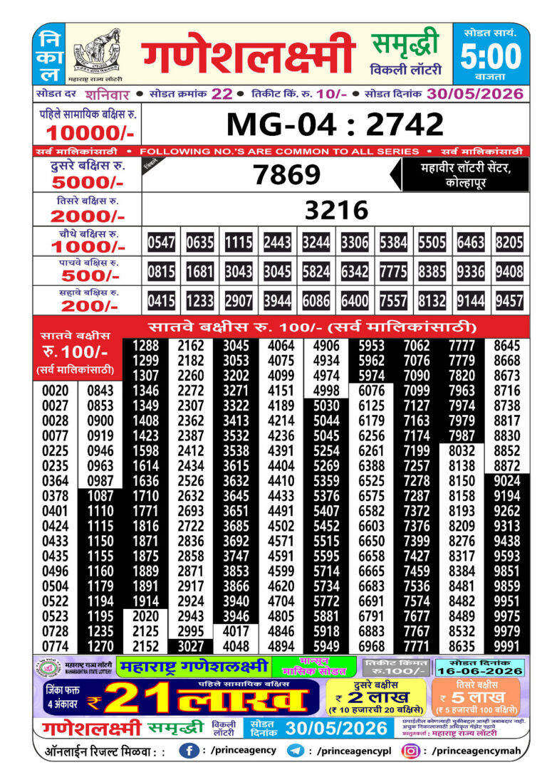 Maharashtra Ganeshlaxmi Weekly Lottery Result 30.05.2026