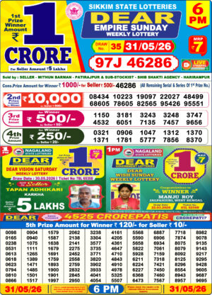 Today Lottery Sambad