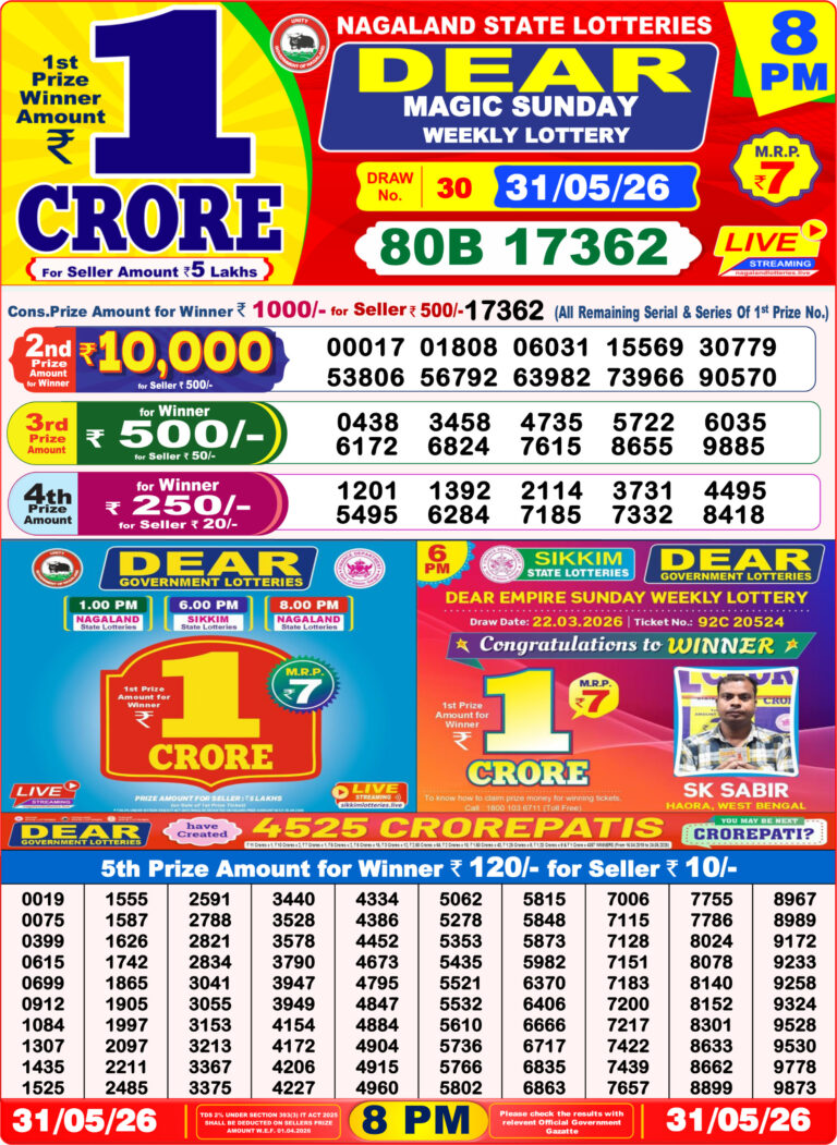 Nagaland State Lottery Dear Daily 8pm Result 31.05.2026