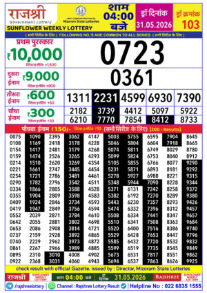 Today Lottery Sambad