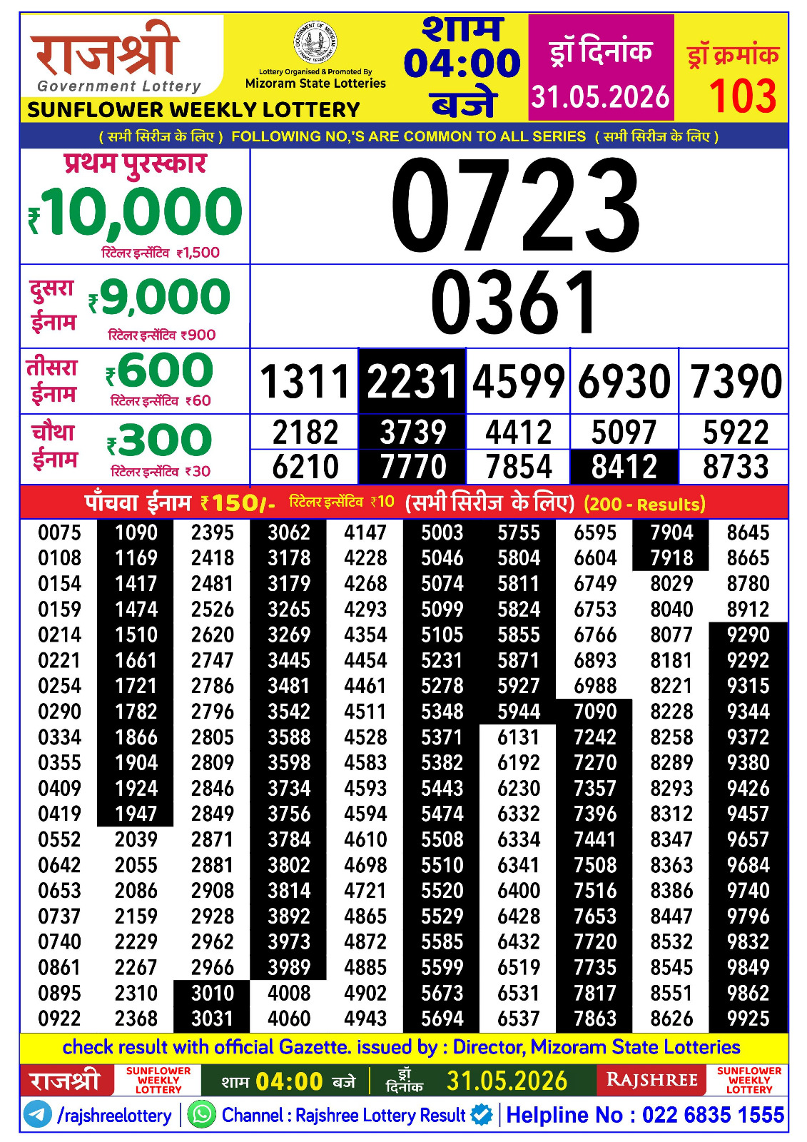 Today Lottery Sambad