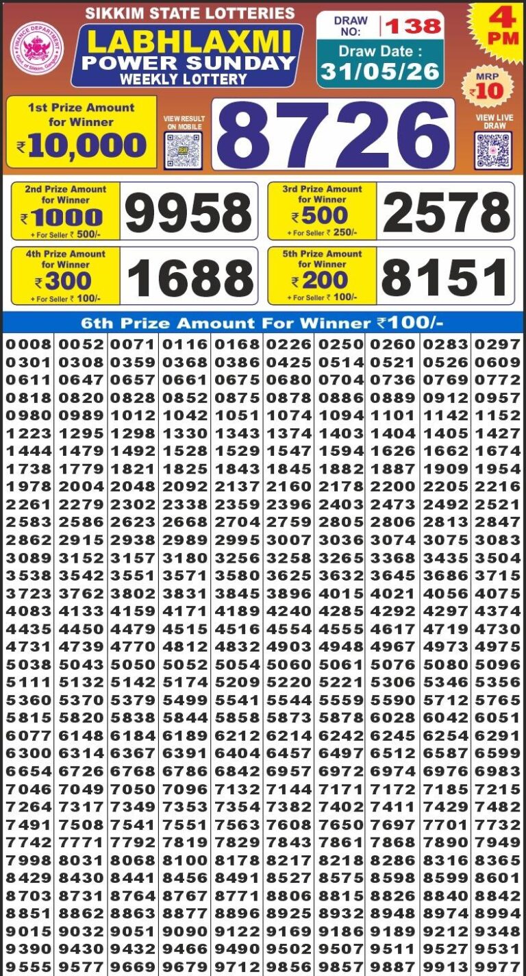 Sikkim State Lottery Labh Laxmi 4pm Result Live 31.05.2026