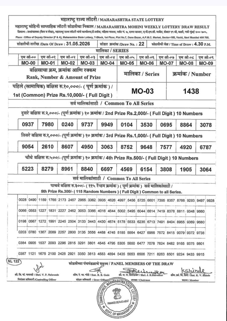 Maharashtra Mohini Weekly Lottery Result 31.05.2026