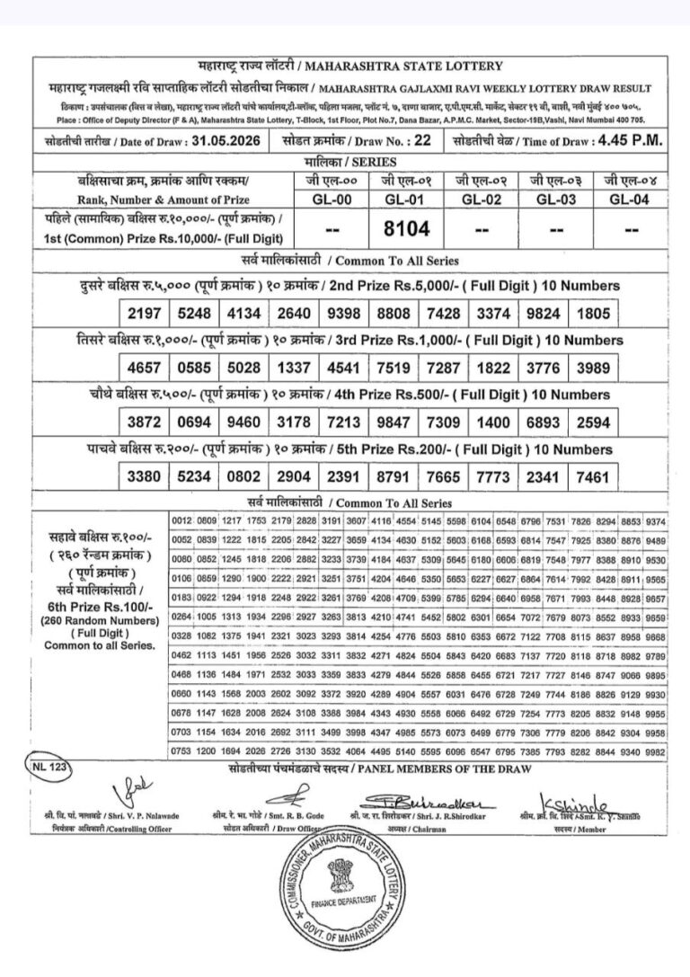 Maharashtra Gajlaxmi Weekly Lottery Result 31.05.2026