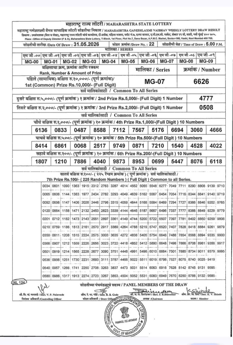 Maharashtra Ganeshlaxmi Weekly Lottery Result 31.05.2026