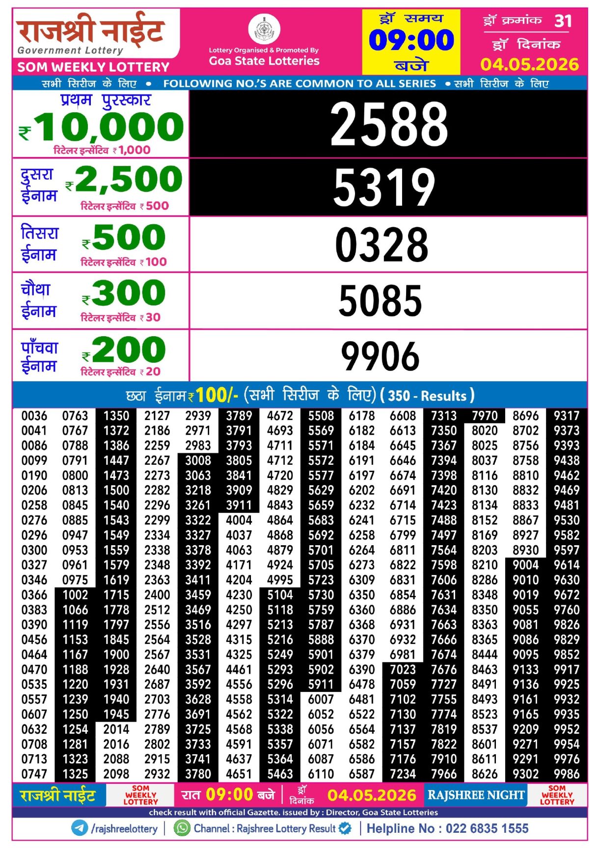 Today Lottery Sambad