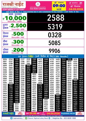 Today Lottery Sambad