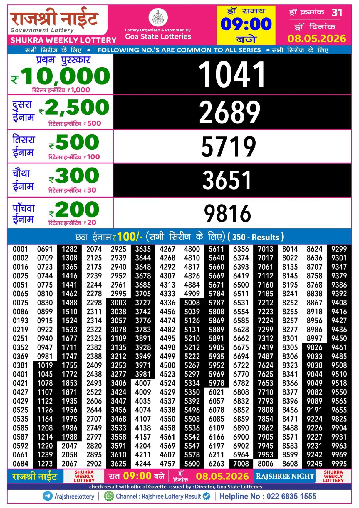 Today Lottery Sambad