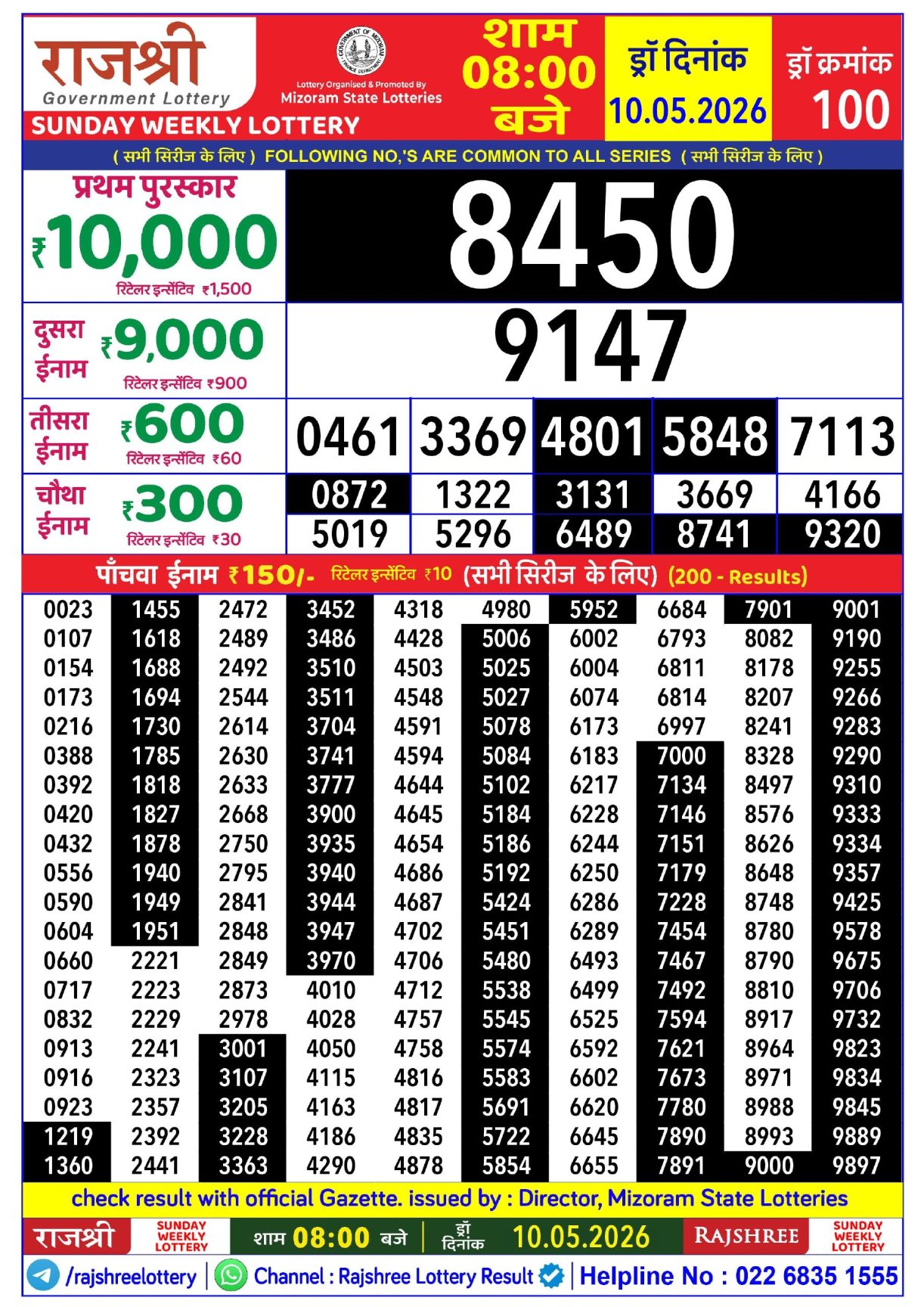 Today Lottery Sambad