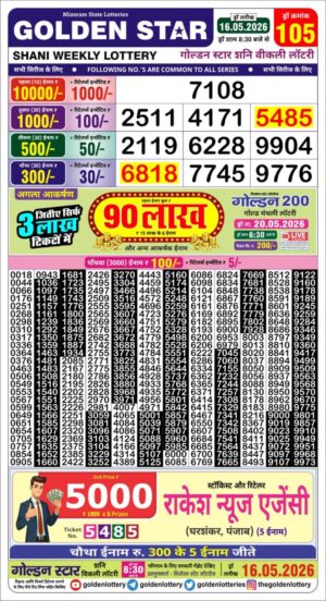 Today Lottery Sambad