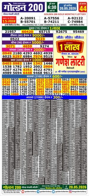 Today Lottery Sambad