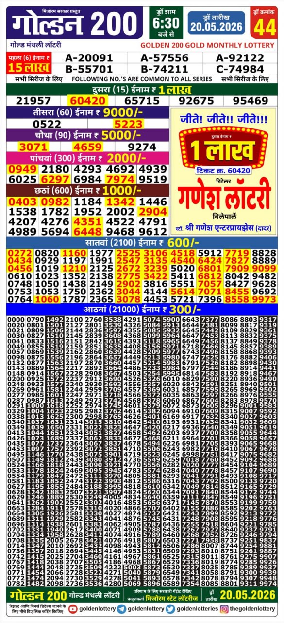 Today Lottery Sambad