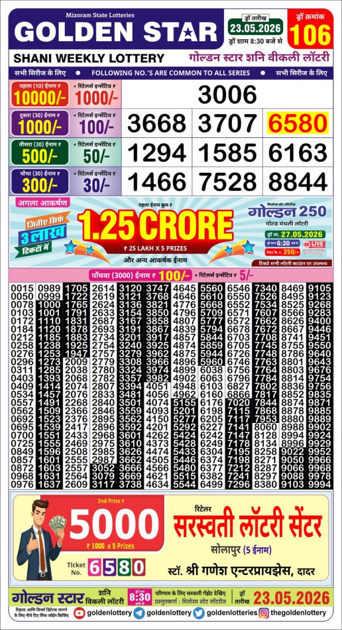 Today Lottery Sambad
