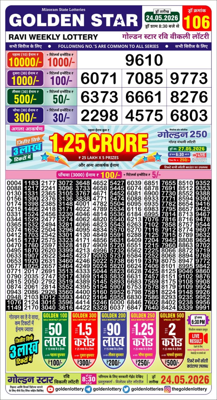 Today Lottery Sambad