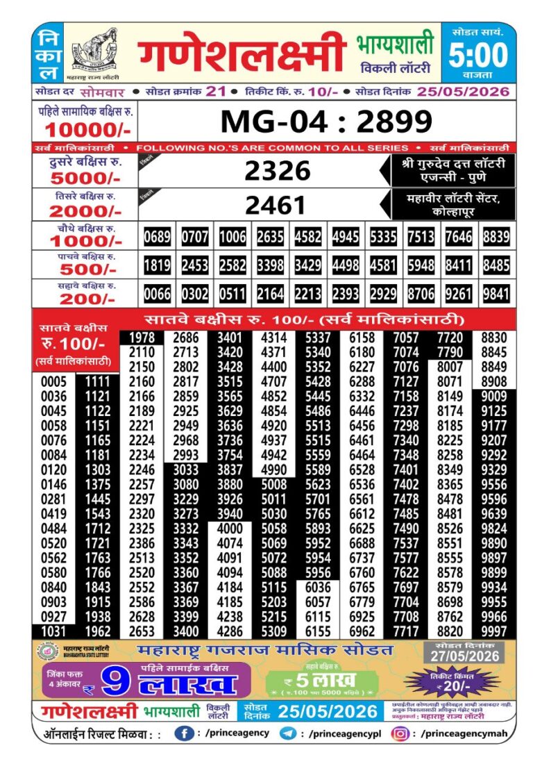 Maharashtra Ganeshlaxmi Weekly Lottery Result 25.05.2026