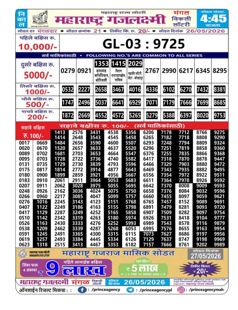Maharashtra Gajlaxmi Weekly Lottery Result 26.05.2026