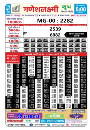 Today Lottery Sambad