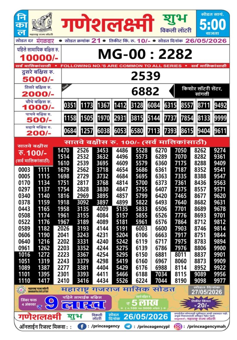 Maharashtra Ganeshlaxmi Weekly Lottery Result 26.05.2026