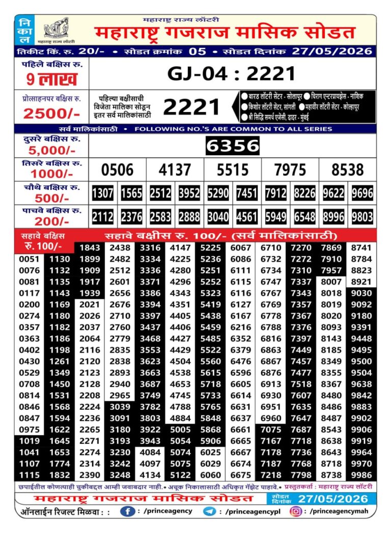 Maharashtra Gajraj Monthly Lottery 4pm Result 27.05.2026