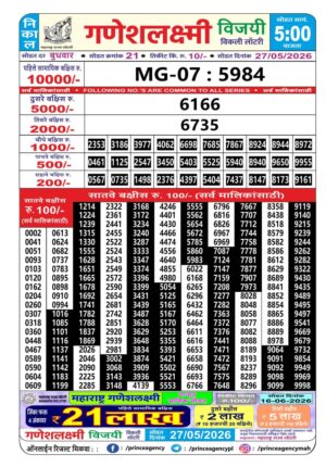 Today Lottery Sambad