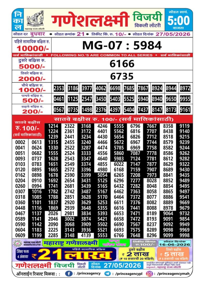 Maharashtra Ganeshlaxmi Weekly Lottery Result 27.05.2026
