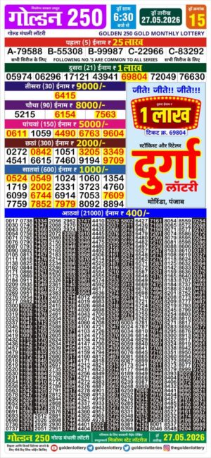 Today Lottery Sambad