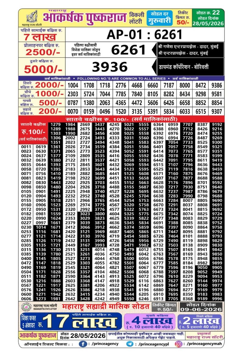 Maharashtra Akarshak Pushkraj Weekly Lottery Draw Result 28.05.2026